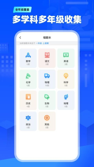 天一阅卷截图