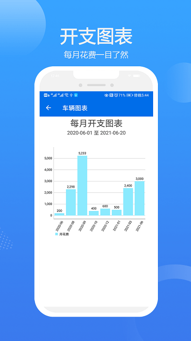 车智管截图