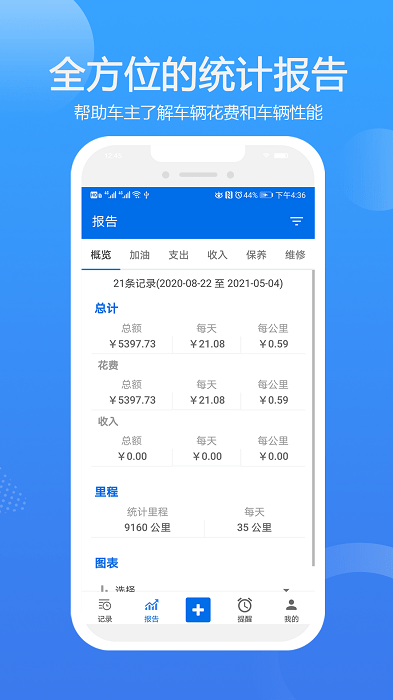 车智管截图
