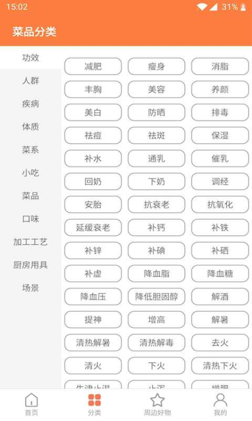 天天厨房截图