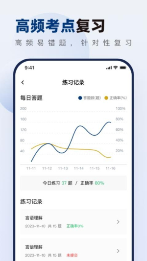 南方电网真题库截图