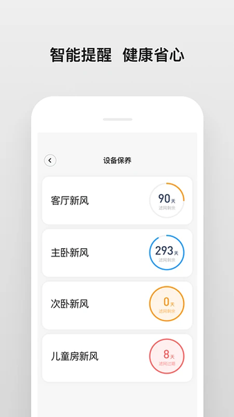 Smart Partner截图