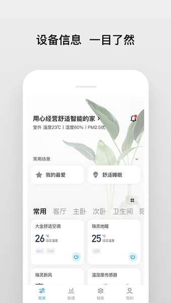 Smart Partner截图