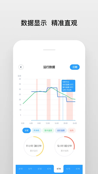 Smart Partner截图