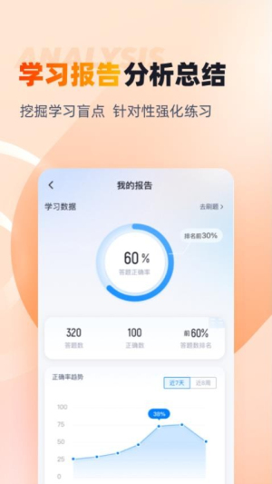 初级统计师考试聚题库截图