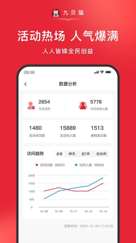九贝猫截图
