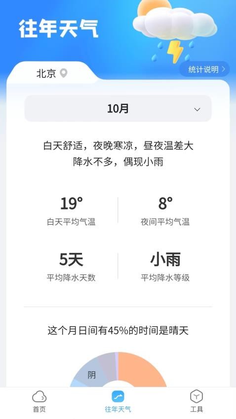 AI天气预报截图