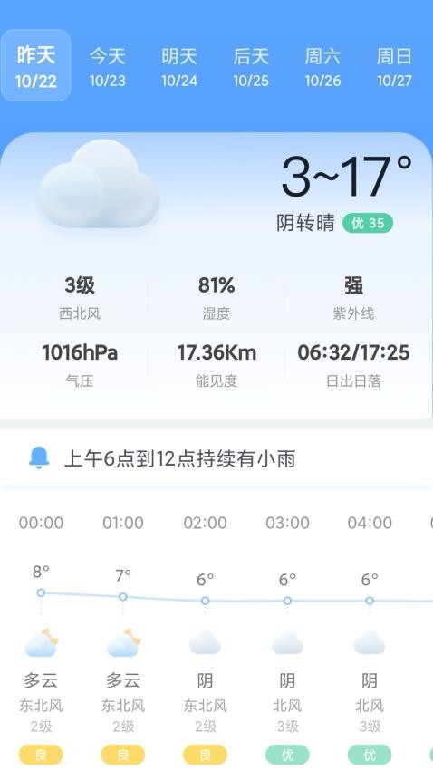 AI天气预报截图