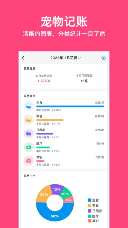 Pet Diary截图