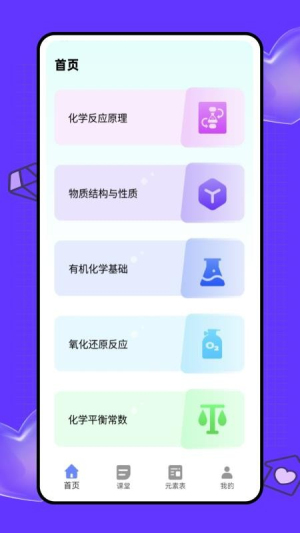 虚拟实验室截图
