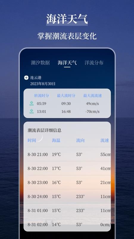 海洋天气通截图
