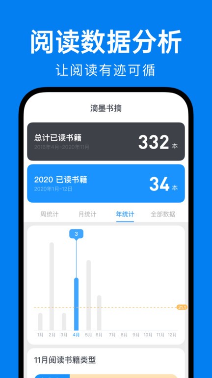 滴墨书摘截图