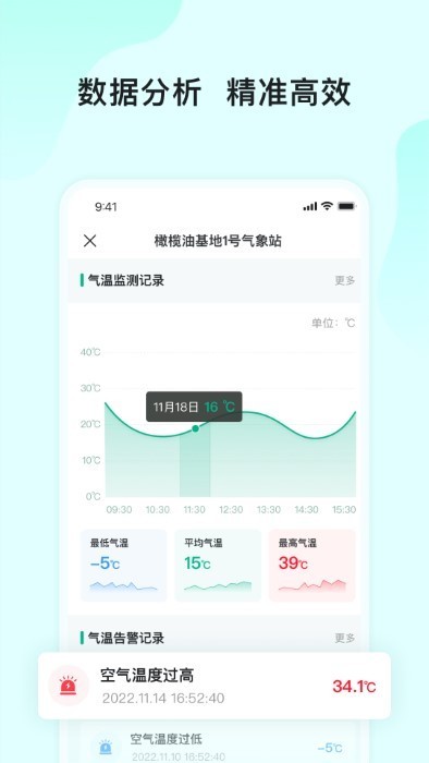  长虹云上农业园截图
