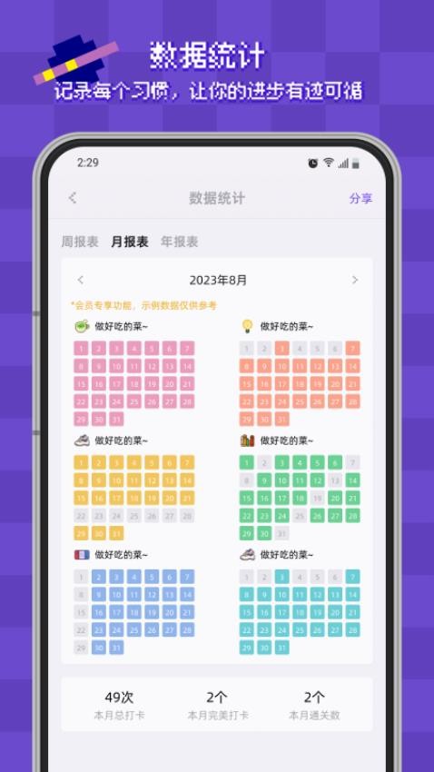 像素习惯截图
