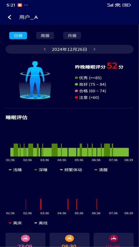 智慧眠花糖截图