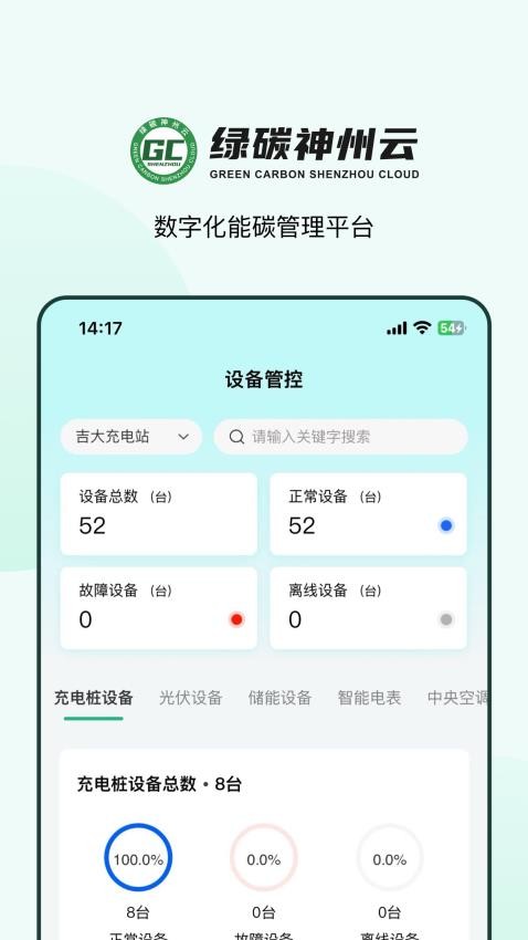 绿碳神州云截图