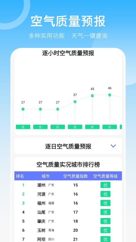 我的天气象截图