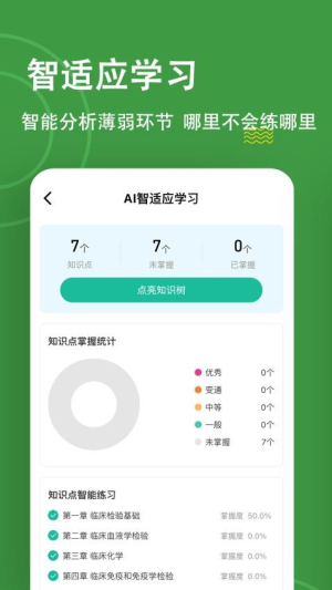 检验师练题狗截图