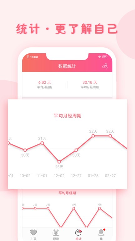 小月记截图