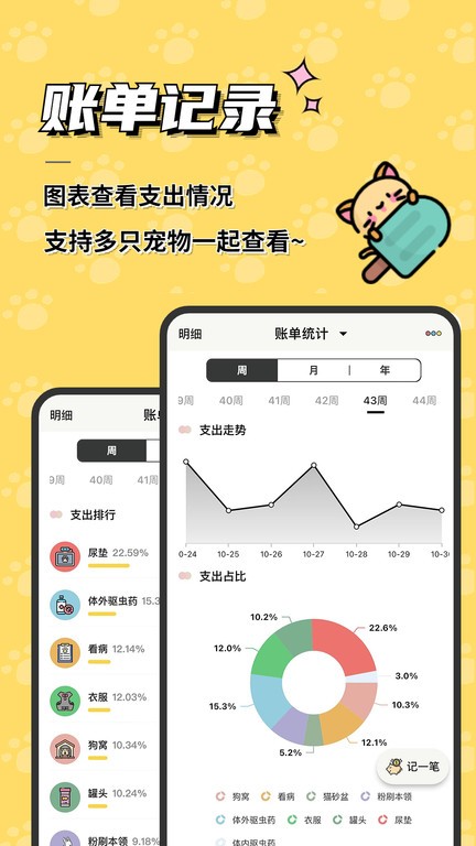 宠日常截图