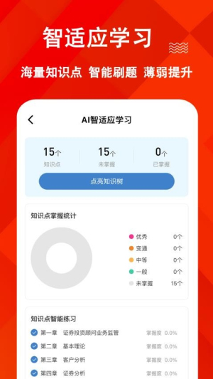 投资顾问练题狗截图