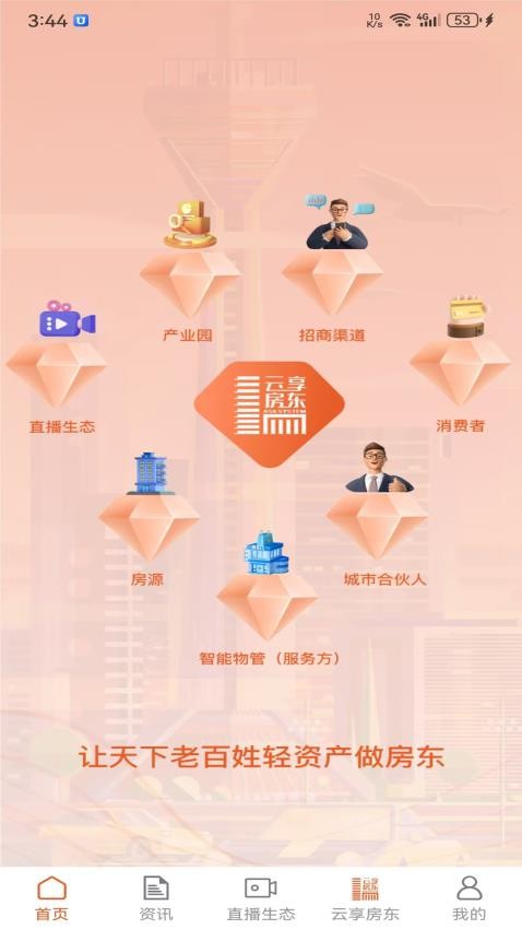 云享房东截图