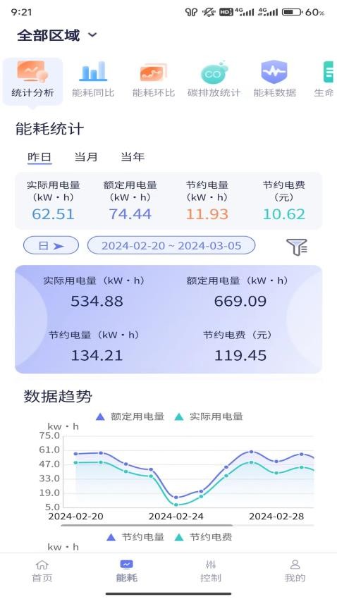 智能照明截图