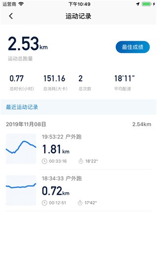 太平洋保险太爱跑截图