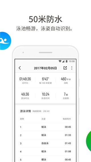 Pacewear截图