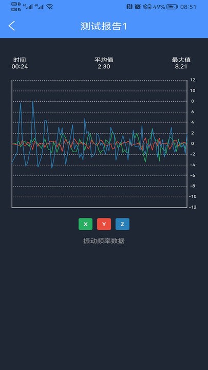 Vibration Monitor截图