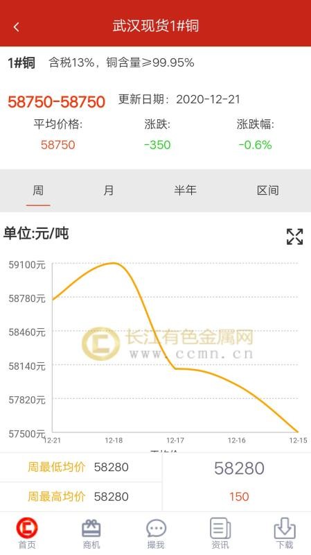 有色云手机版截图