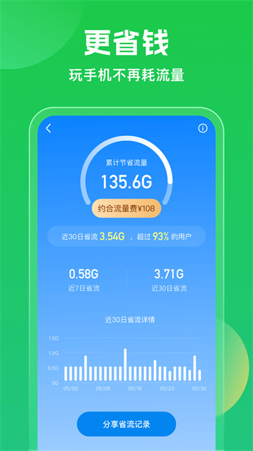 WiFi万能钥匙2025最新版下载安装截图