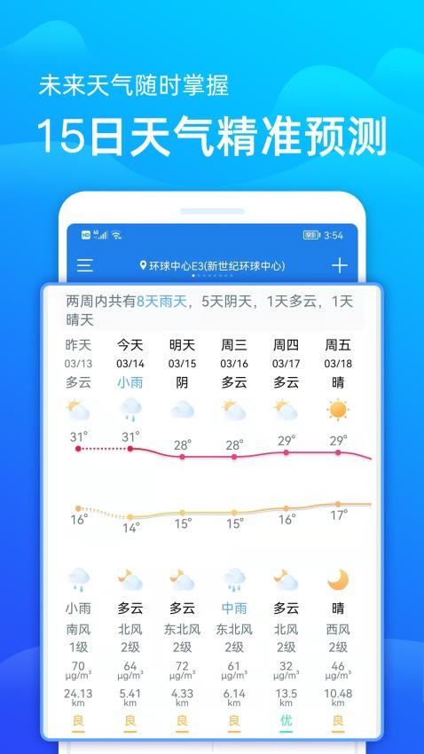 极速天气截图
