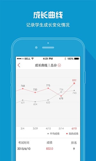 a佳教育app成绩查询下载截图