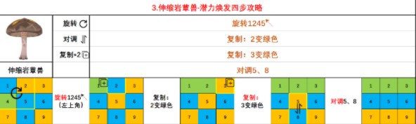 《原神》智巧灵蕈大竞逐第一天怎么过