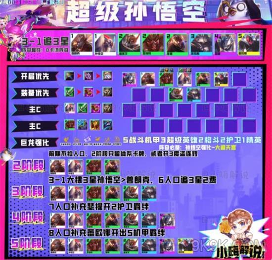 《金铲铲之战》S8超级孙悟空怎么搭配