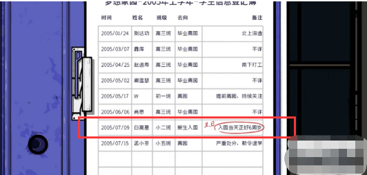 《房间的秘密2起点》第三关怎么过