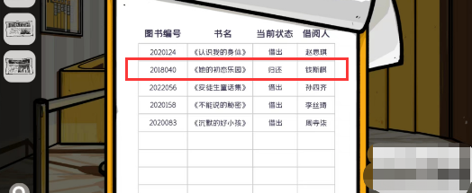 《房间的秘密2起点》第三关怎么过