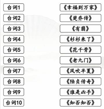 《汉字找茬王》闻声猜剧怎么过