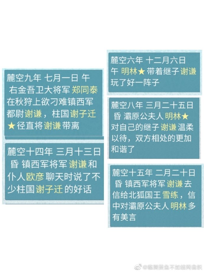 《重生长公主的日常》谢谦认亲he结局怎么玩