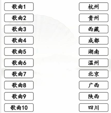 《汉字找茬王》搞笑省市歌怎么玩