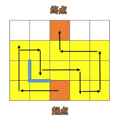 《崩坏星穹铁道》人非草木其二任务怎么完成