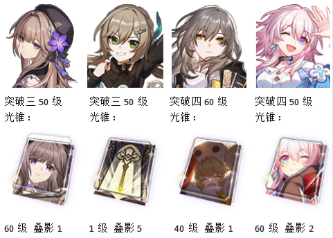 《崩坏星穹铁道》忘却之庭第七层怎么打