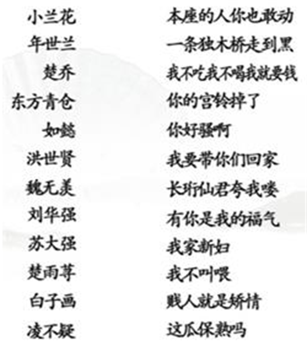 《汉字找茬王》连热门台词怎么玩