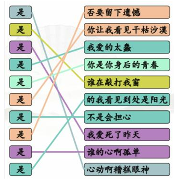 《汉字找茬王》连是热歌怎么玩