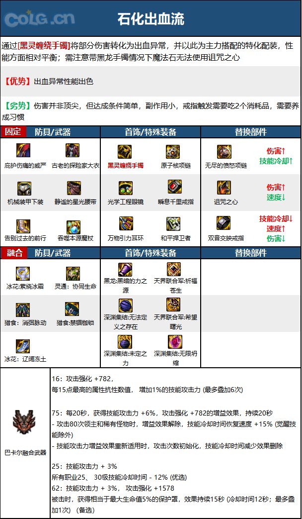 《DNF》元素爆破师神界新版本技能加点和护石符文推荐