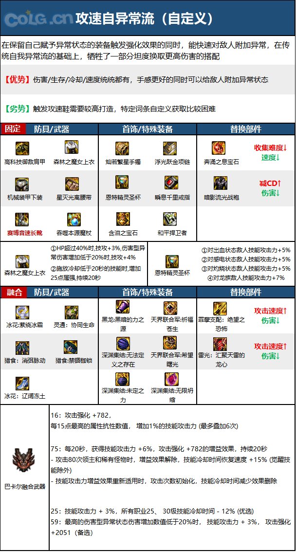 《DNF》元素爆破师神界新版本技能加点和护石符文推荐