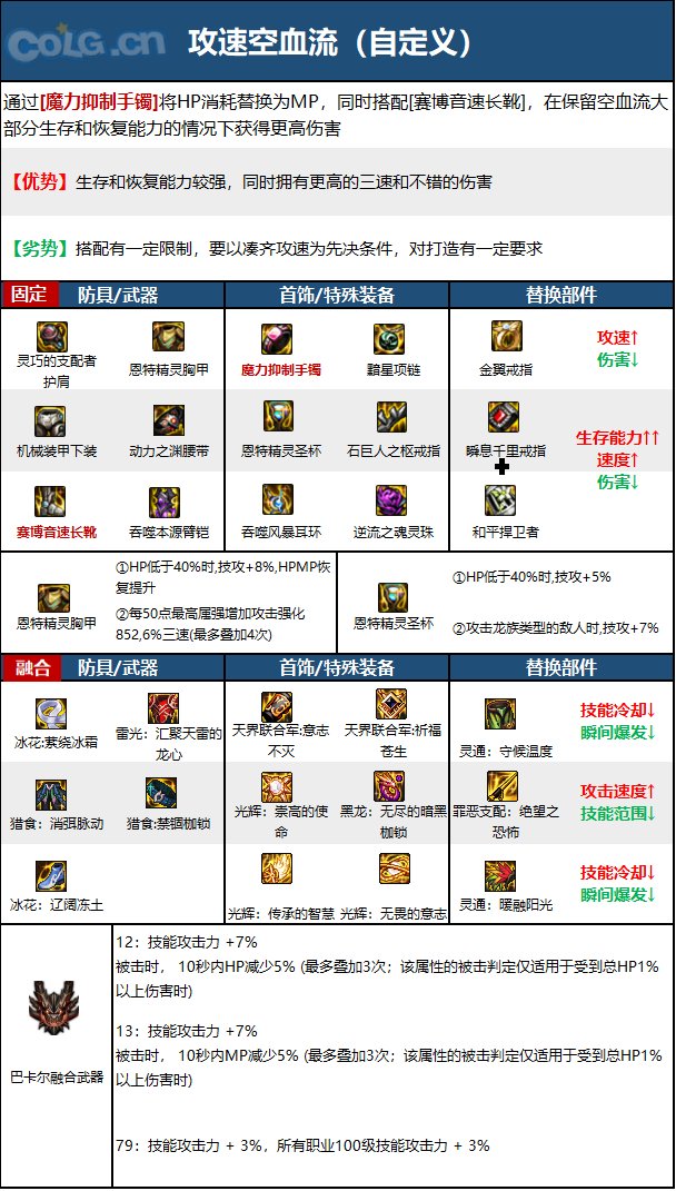 《DNF》男柔道家神界新版本技能加点和护石符文推荐