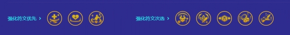 《金铲铲之战》S10摇头凯尔搭配方法_阵容攻略