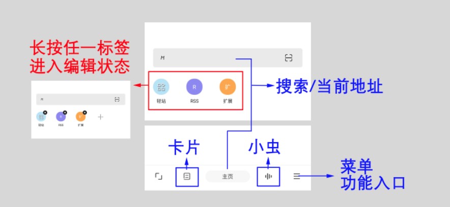 M浏览器首次使用引导 发现 第1张